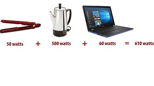 Various appliances