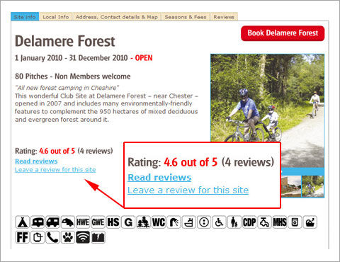 Campsite Reviews 1