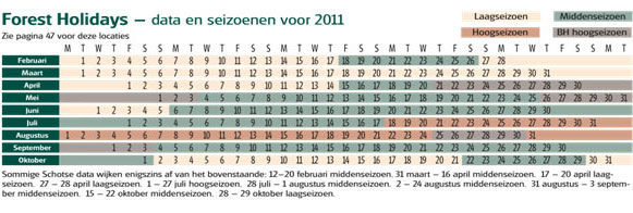 2011 Forest Season Dates Dutch