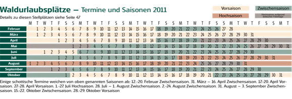 2011 Forest Season Dates German