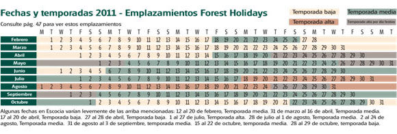 2011 Forest Season Dates Spanish