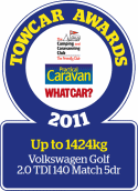 Towcar winner 2011 1424kg
