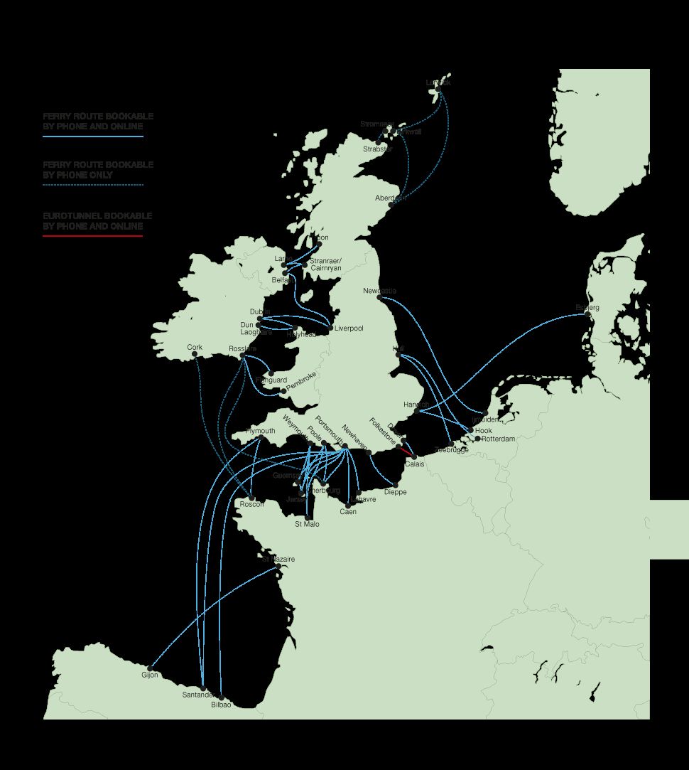 Route port map