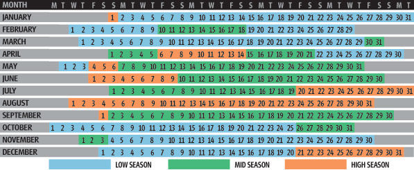 2012 season dates