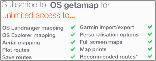Gatamap List