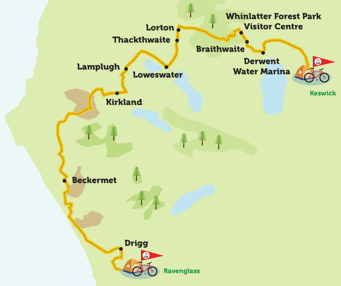 Ravenglass to Keswick