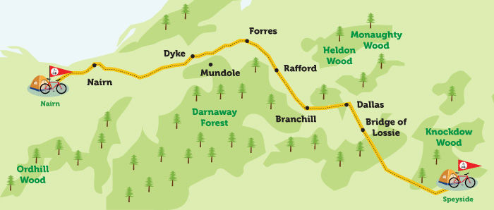 Speyside to Nairn