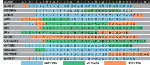 Season Dates 2013