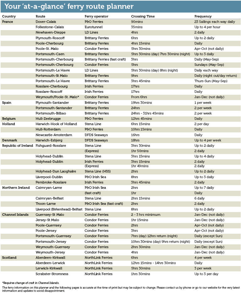 Ferry Planner 2013 a
