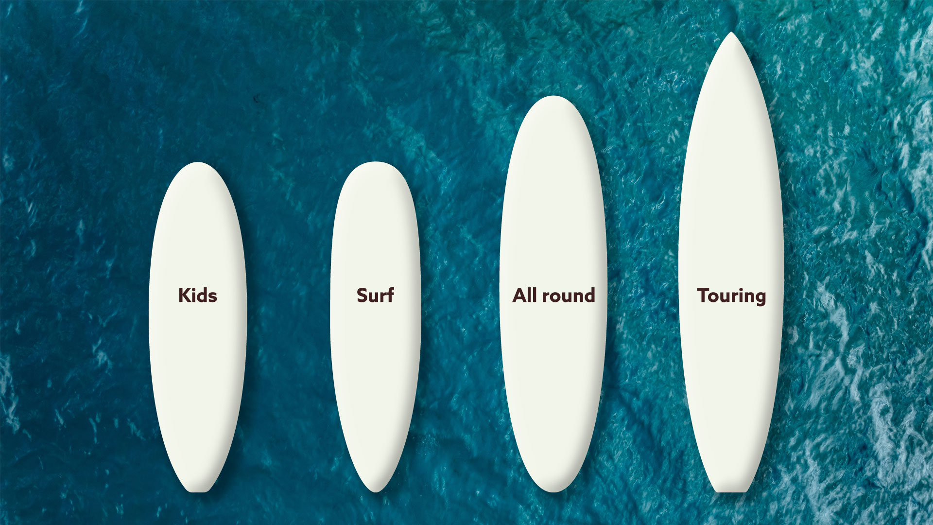 Different shapes of paddleboards