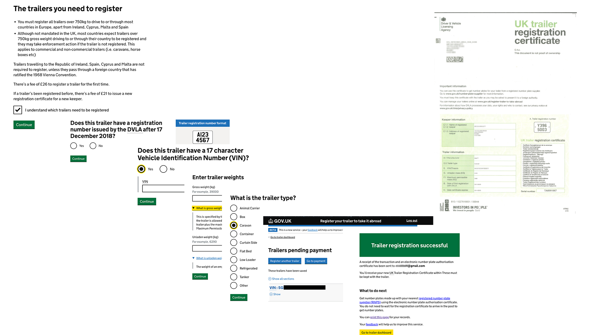 Registration process