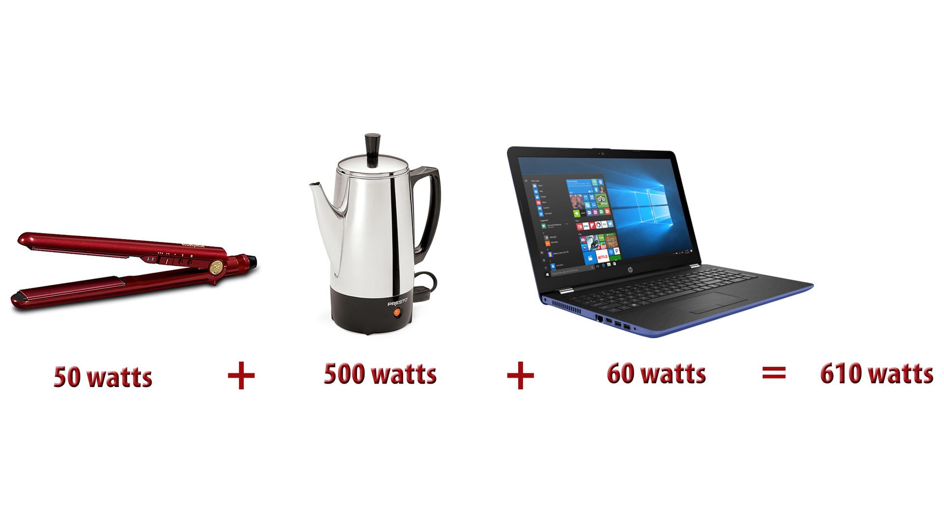 The total wattage of a straightener, kettle and laptop