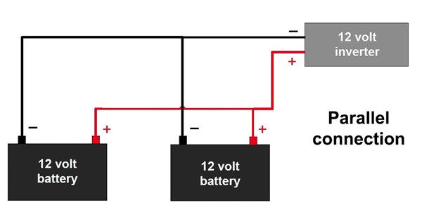 Parallel circuit connection 