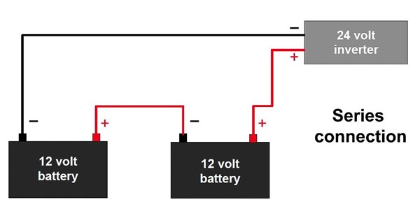 Series circuit connection