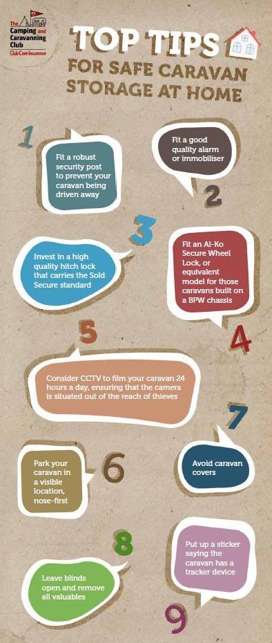 caravan storage tips infographic