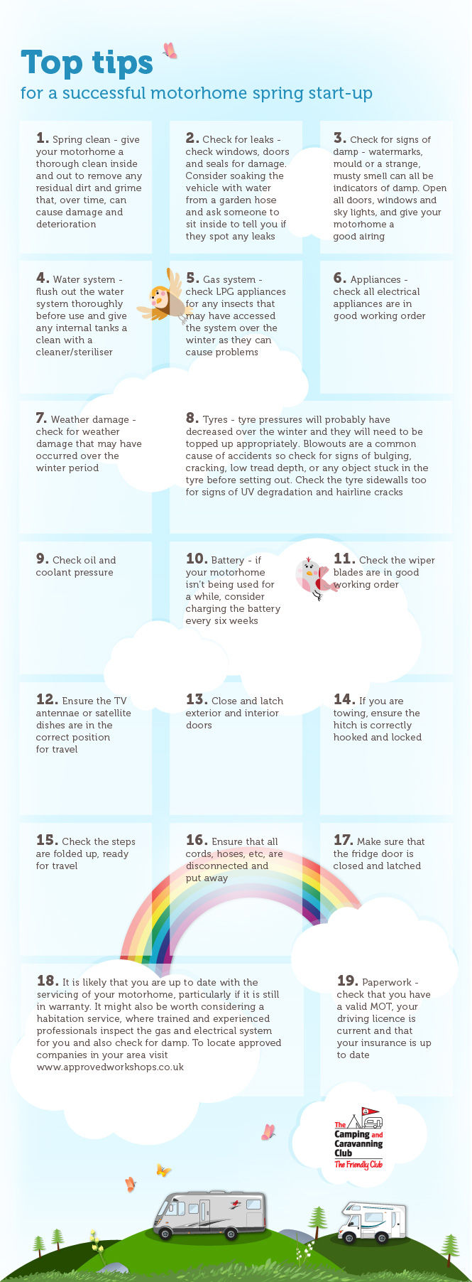 Motorhome maintenance infographic