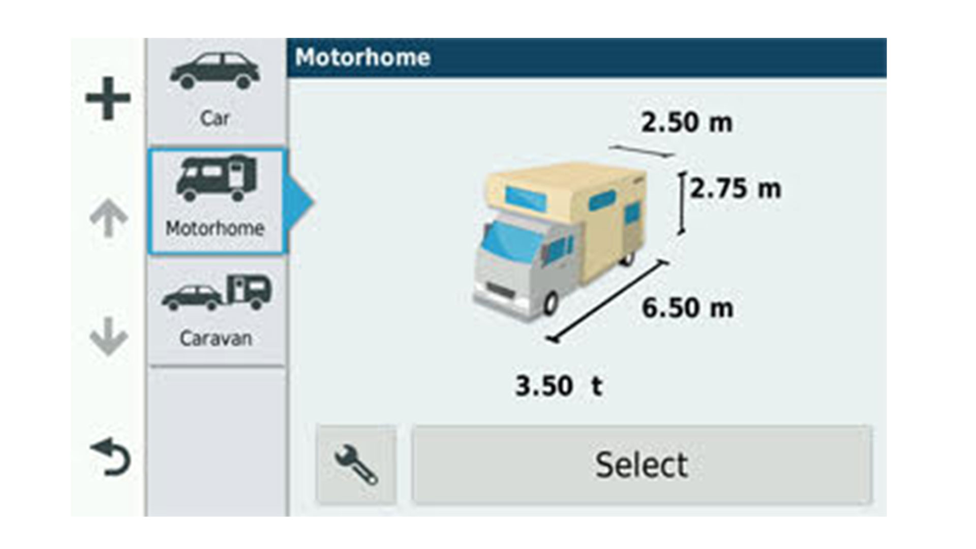 Vehicle Dims