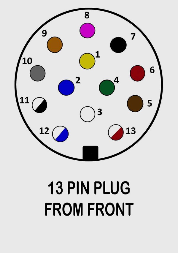 13 pin plug diagram