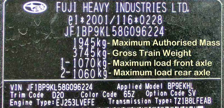 Decoding the weight figures on a VIN plate