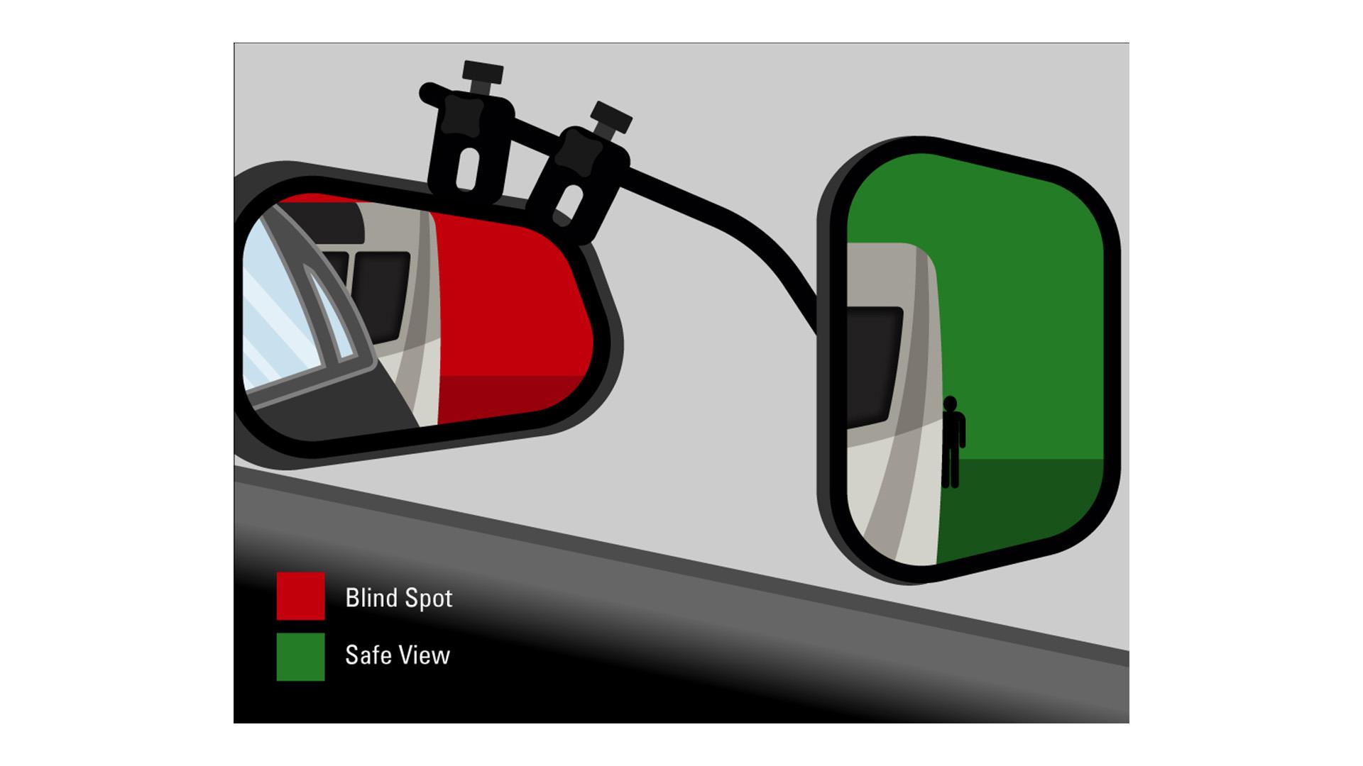 How to use towing mirrors