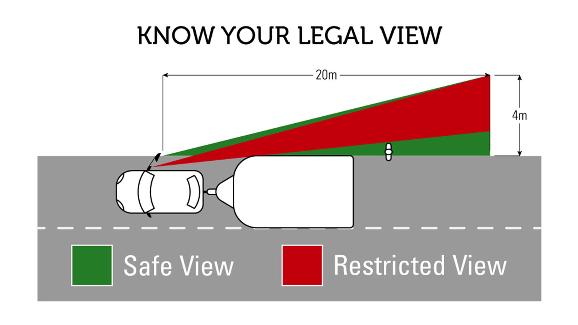 Towing mirror