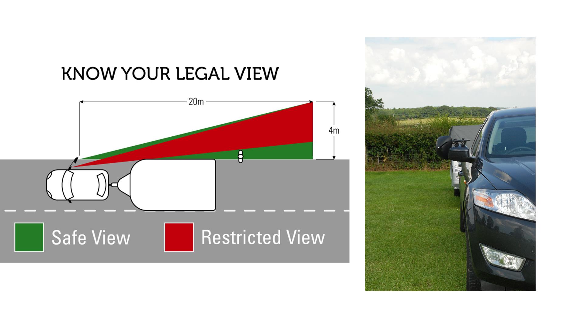 Diagram displaying user's view while towing