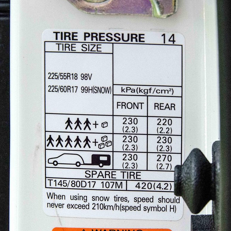 tyre pressure table