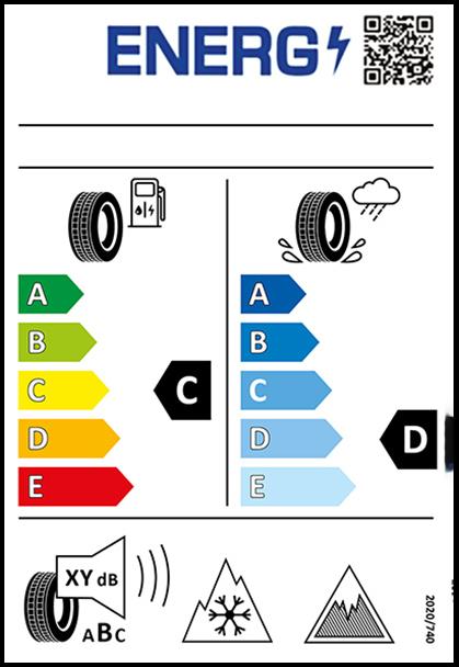 Tyre label guide
