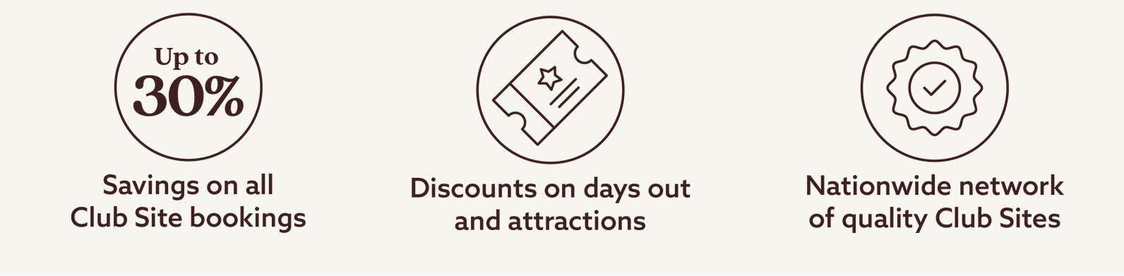 Club Membership Icons