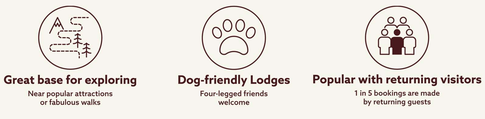 Braithwaite Village Lodge Icons