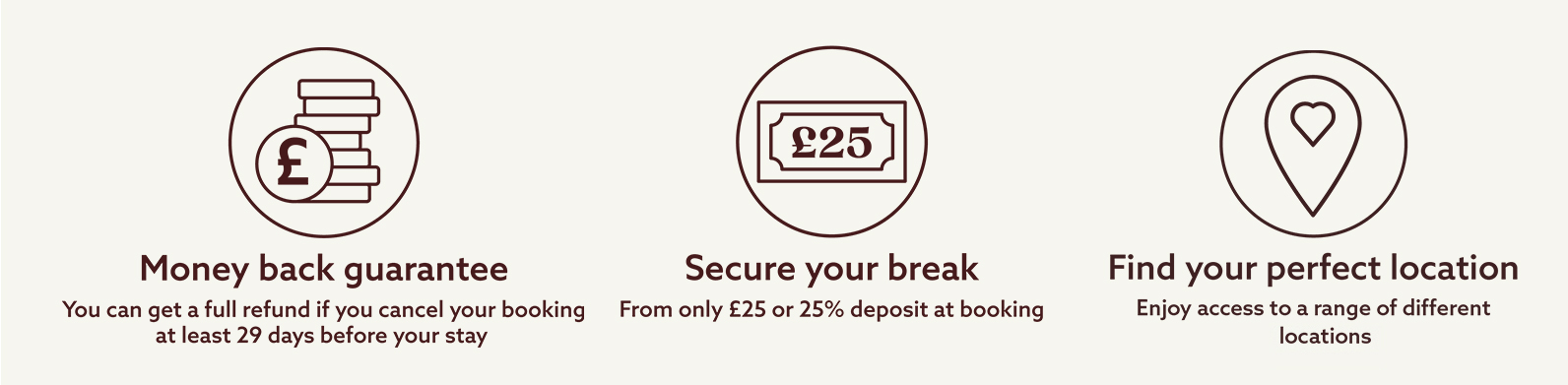 Icons advance bookings