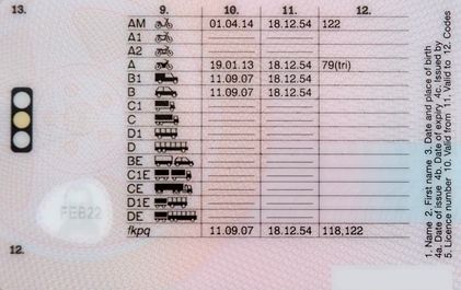 In February 2014 a new style photocard driving licence was issued by DVLA which contains additional security features and a new design