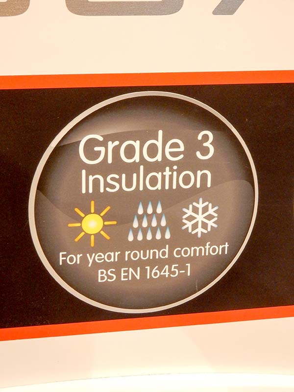 Grade 3 insulation