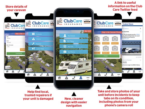 Clu Care App update